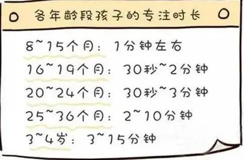 集中注意力办法_怎么集中注意力学习小妙招_如何集中注意力手抄报