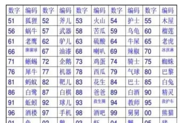 儿童注意力训练游戏_训练幼儿注意的游戏_训练儿童注意力的小游戏
