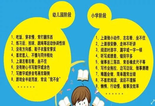 力课程讲解_力度训练的目的_注意力训练课程