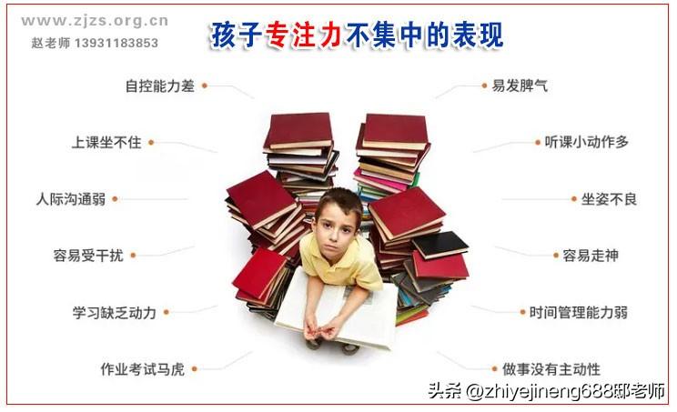 不集中注意力的表现_集中注意力的集中怎么写_注意集中力的方法