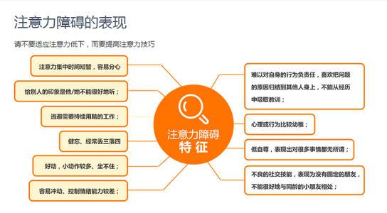 如何集中注意力_注意集中力的词语_注意力和集中力的区别