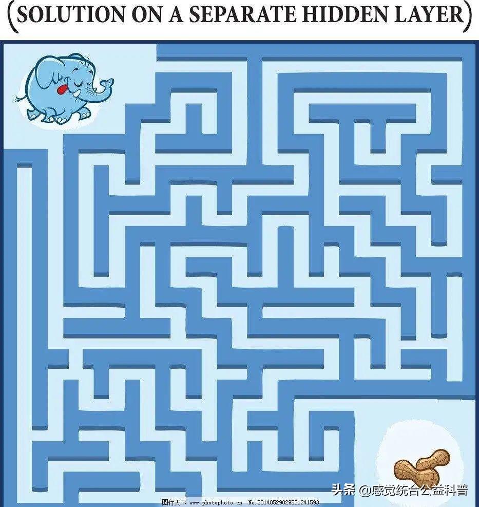 注意力训练之数字划消_数字划消训练卡图片_注意力训练划消数字