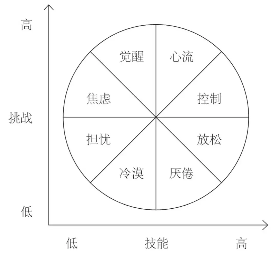 玩具要注意的问题_集中注意力的玩具_玩具的注意事项有哪些