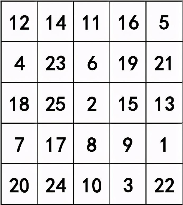 数字划消训练的好处_注意力训练划消数字_数字划消训练卡图片