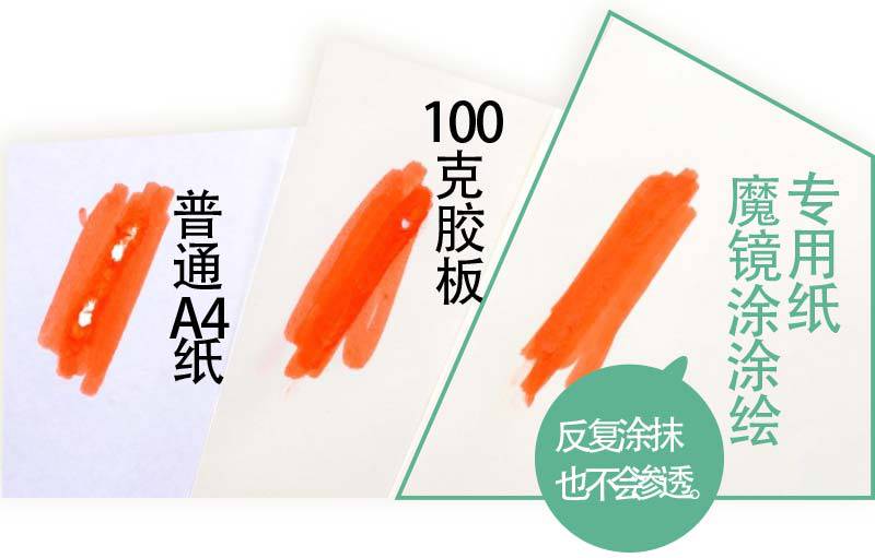 锻炼孩子集中注意力神器_孩子注意力不集中锻炼_孩子上课注意力不集中怎么办