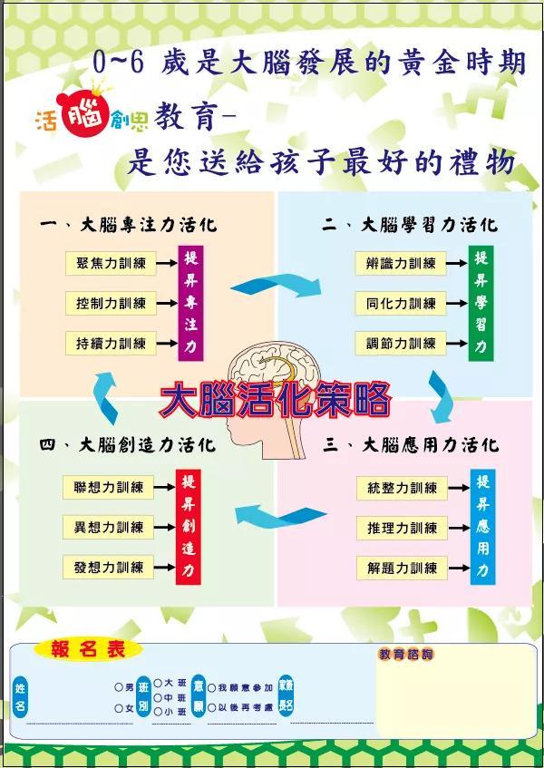 注意力训练法_力度训练的目的_训练力量训练动作大全