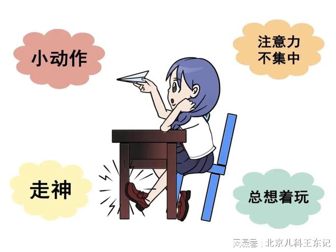 注意力不集中_注意集中力的词语_注意力和集中力