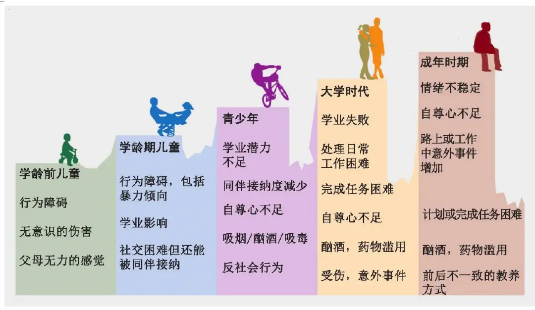 小儿动症_孩子多动症怎么治疗_怎样才能治好动症