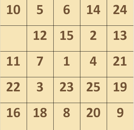 孩子集中力训练_集中注意力的训练_如何训练集中力和注意力