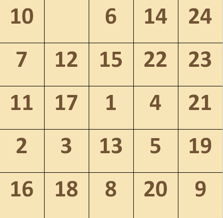 如何训练集中力和注意力_集中注意力的训练_孩子集中力训练
