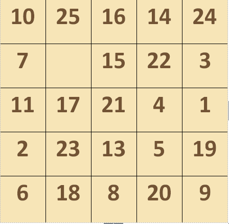 集中注意力的训练_如何训练集中力和注意力_孩子集中力训练
