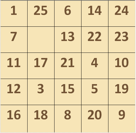 如何训练集中力和注意力_集中注意力的训练_孩子集中力训练