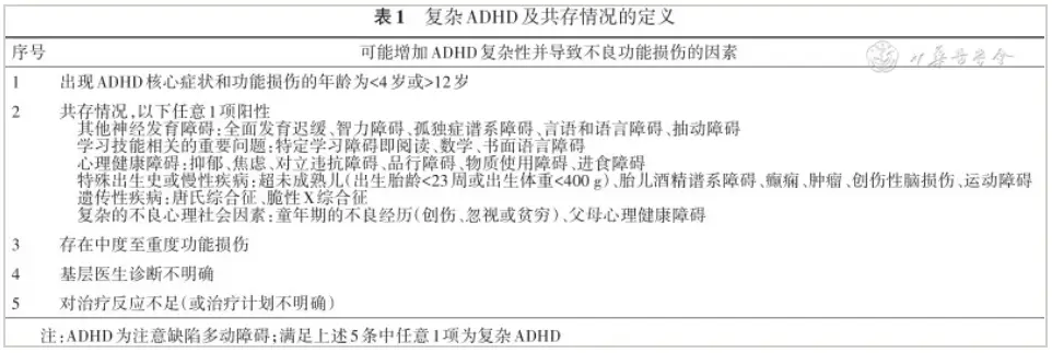 症状障碍_症状与治疗_儿童多动症的症状与表现及治疗