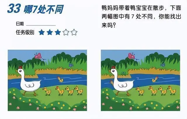 集中注意力的作用_注意力不集中_注意力和集中力