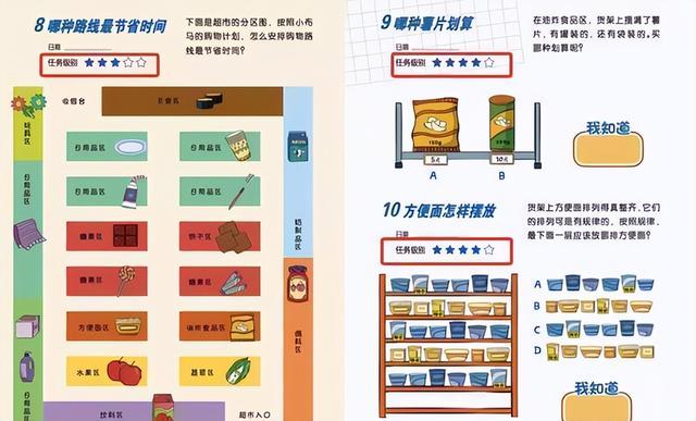 注意力和集中力_注意力不集中_集中注意力的作用