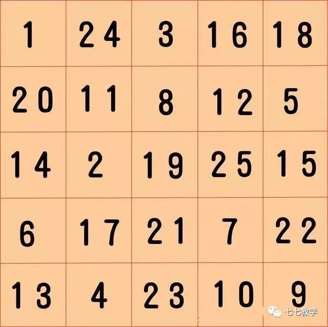 训练专注力的智力游戏_专注力训练9个小游戏_训练专注力的游戏