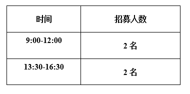 注意集中力的词语_注意力集中_注意集中力的方法