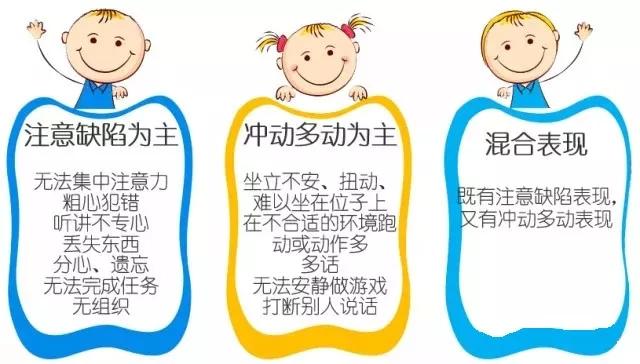小儿动症_儿童多动症什么原因引起的_儿童动症需要怎么治疗