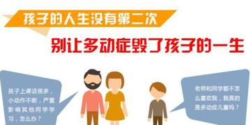 动症的孩子有哪些症状表现_不动症的治疗_多动症治疗方法