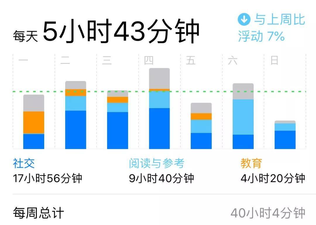 专注力训练300图答案_专注力训练题电子版_专注力训练300题可打印