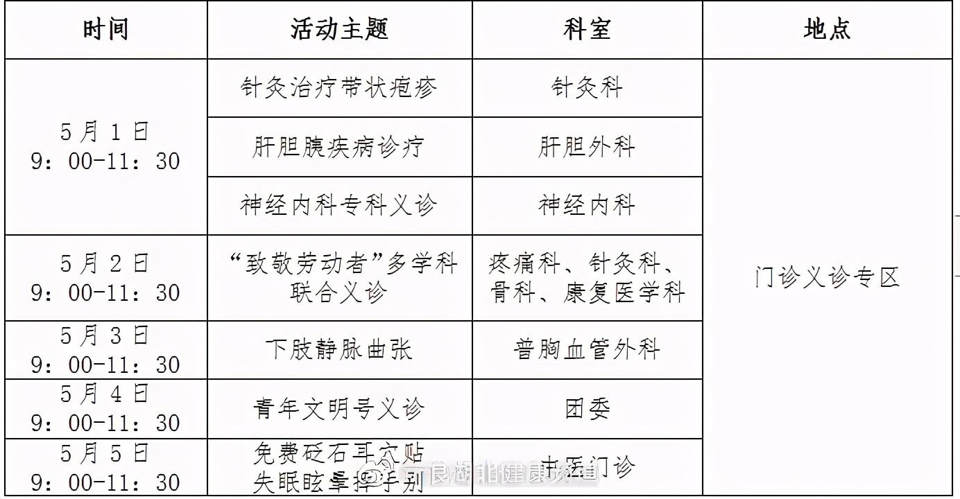 集中注意力头疼_头疼平时注意什么_头疼应该注意什么