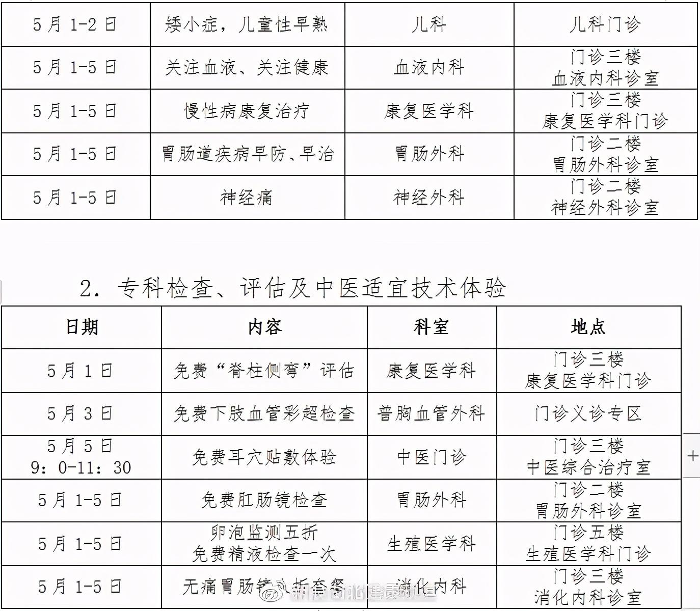 集中注意力头疼_头疼平时注意什么_头疼应该注意什么