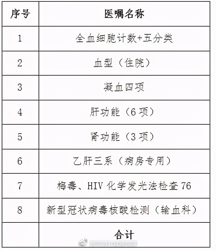头疼应该注意什么_集中注意力头疼_头疼平时注意什么